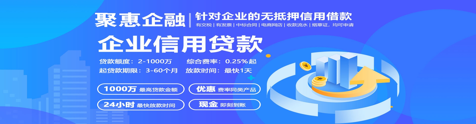 企业贷款